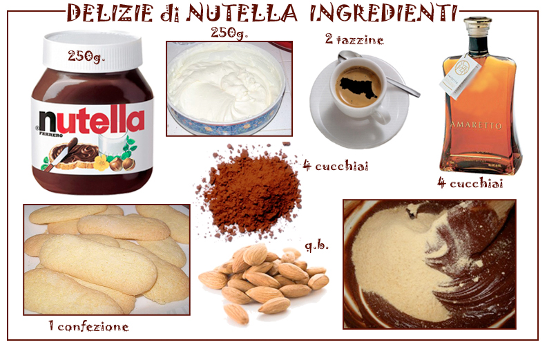 Delights of nutella